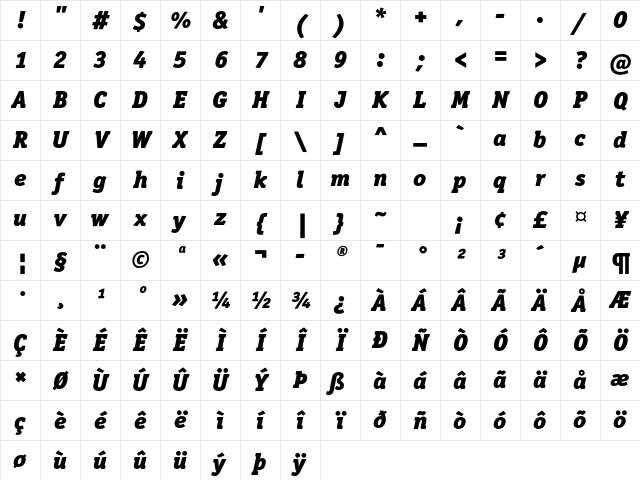 OfficinaSerITCStd BlackItalic Character Map