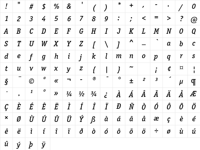 OfficinaSerITCStd MediumItalic Character Map