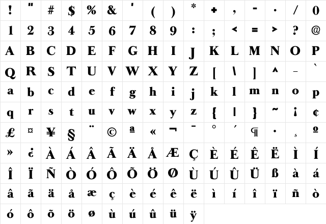 Oldbasker Heavy Character Map Oldbasker Heavy Character Map
