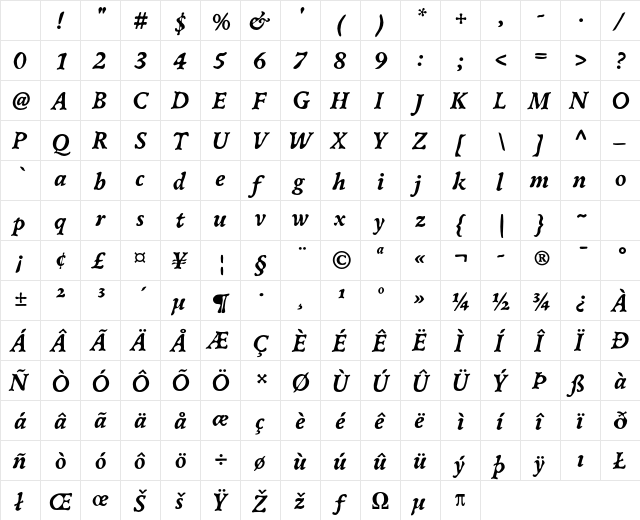 Oldbook ITC Std Bold Italic Character Map Oldbook ITC Std Bold Italic Character Map