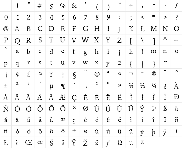 Oldbook ITC Std Regular Character Map