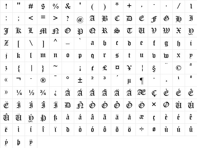 Old English Text MT Std Regular Character Map
