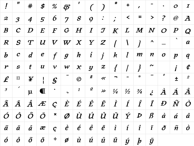 Oldrichium ITC Std Demi Italic Character Map