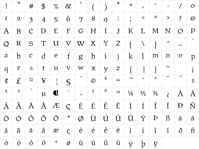 Oldrichium ITC Std Light Character Map