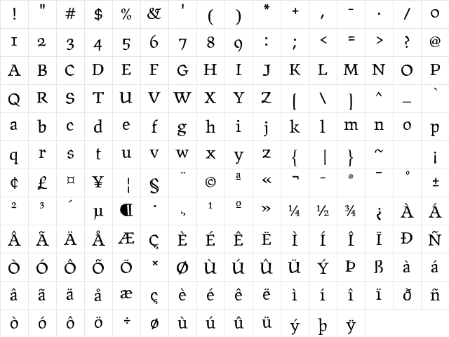 Oldrichium ITC Std Regular Character Map
