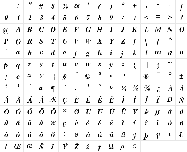 Old Style MT Std Bold Italic Character Map