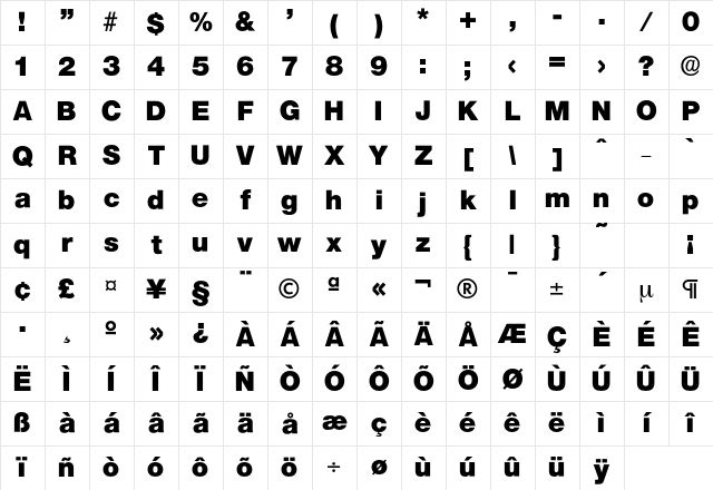 Olnova-Heavy Regular Character Map Olnova-Heavy Regular Character Map