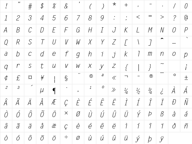 Letter Gothic Italic Character Map