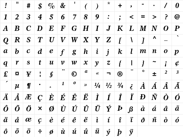 Olympian Bold Italic Character Map