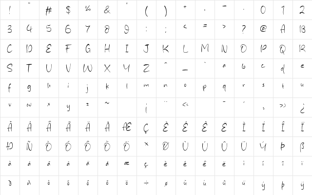 Omantha Signature Regular Character Map