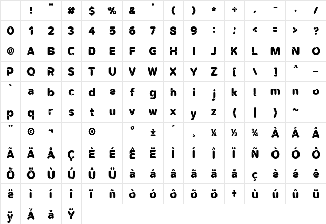 OMEGLE Regular Character Map