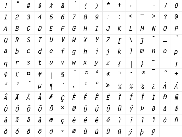 Letter Gothic Bold Italic Character Map