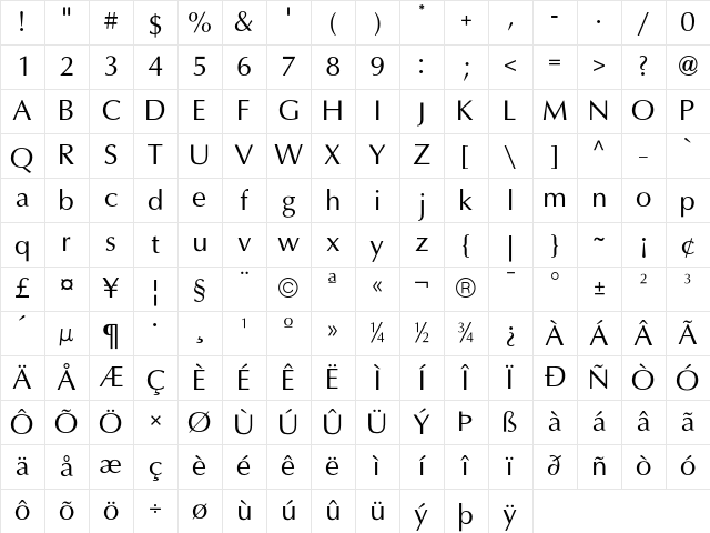 Omni Book Character Map