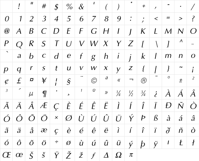 Omni BookItalic Character Map Omni BookItalic Character Map