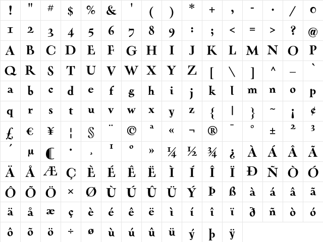 Oneleigh Black Character Map