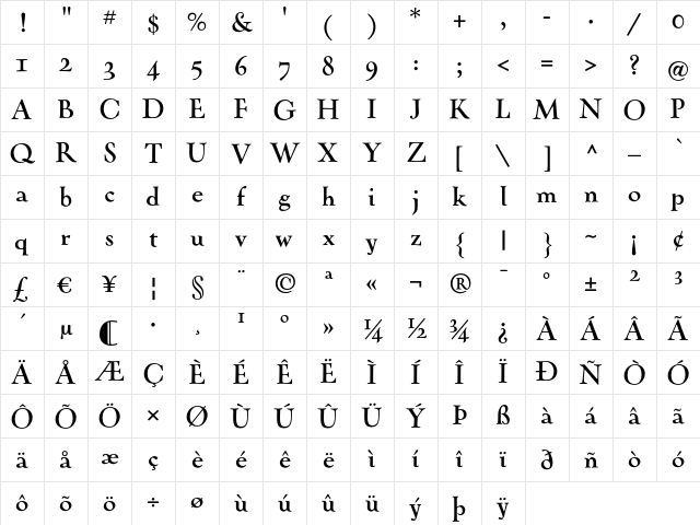 Oneleigh Bold Character Map