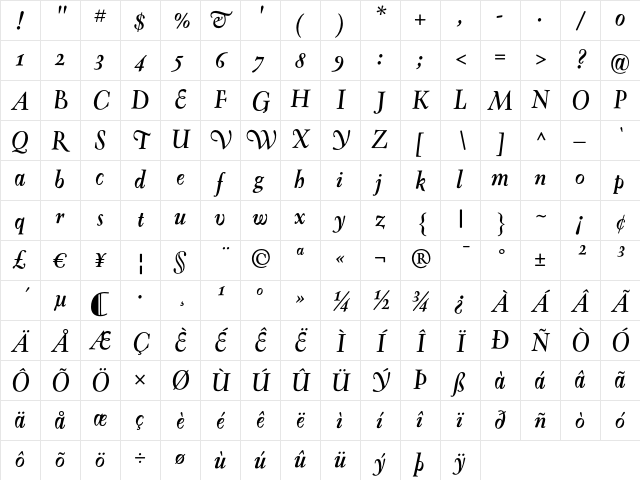 Oneleigh BoldItalic Character Map