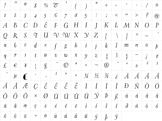 Oneleigh Italic Character Map