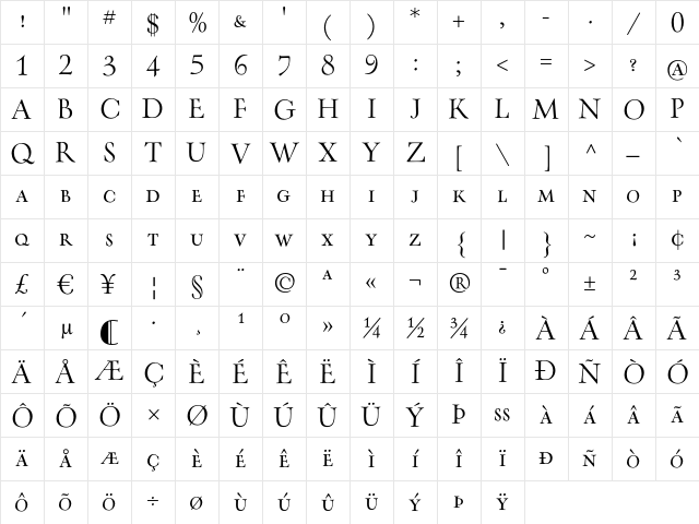 Oneleigh SmallCaps Character Map Oneleigh SmallCaps Character Map