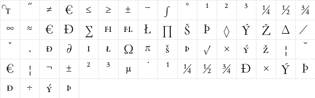 Oneleigh SmallCapsExpert Character Map
