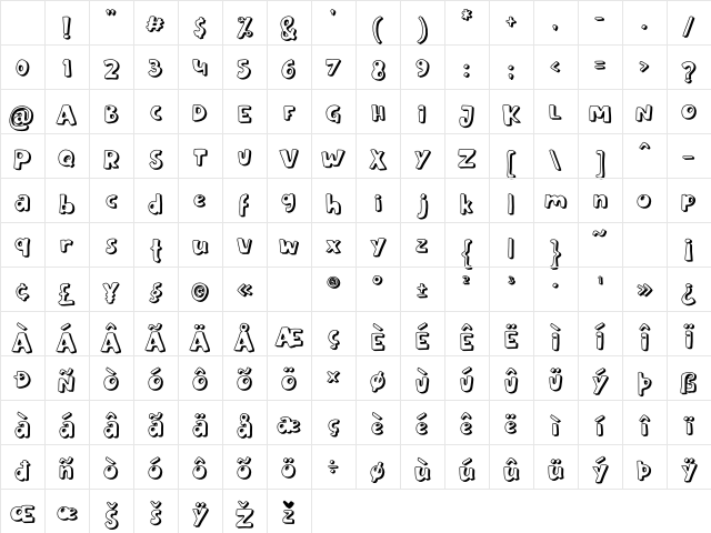 Opal Orbit Shadow Character Map Opal Orbit Shadow Character Map