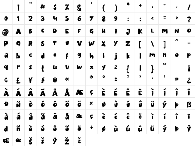 Opal Orbit Regular Character Map Opal Orbit Regular Character Map