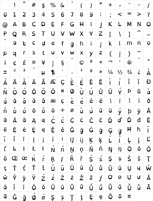 OpenDyslexicAlta Regular Character Map OpenDyslexicAlta Regular Character Map