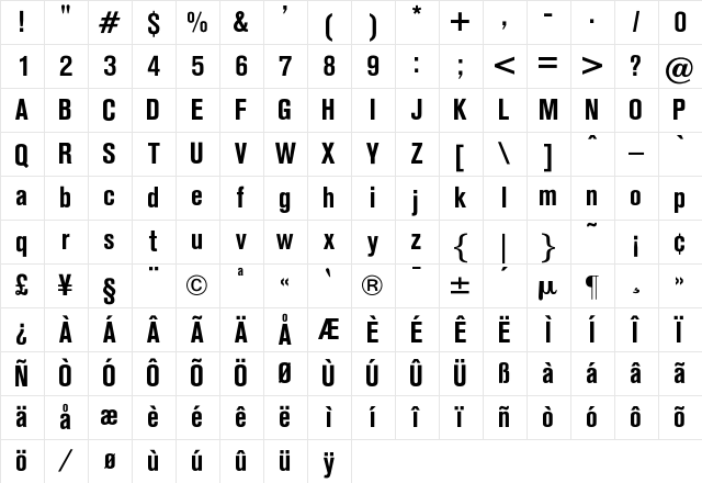 OPTIAkrogroteskBold-Cond Regular Character Map