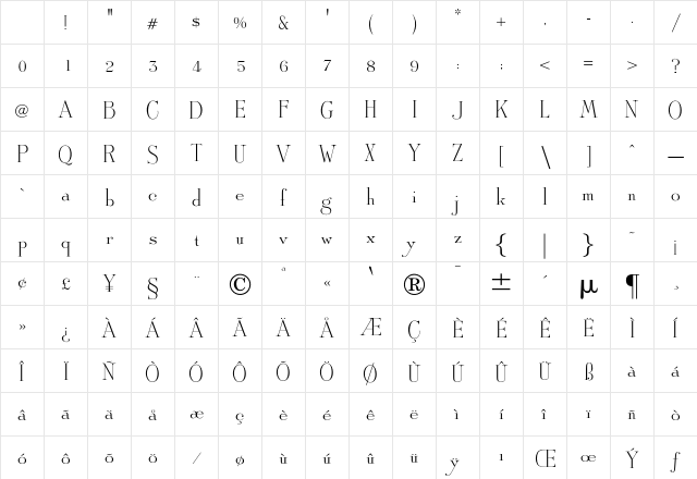OPTIAmadeus Solid Character Map
