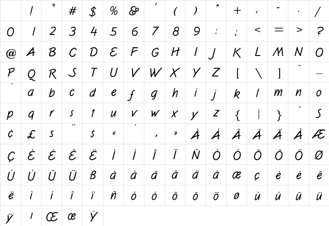 OPTIBlizzard Casual Character Map OPTIBlizzard Casual Character Map