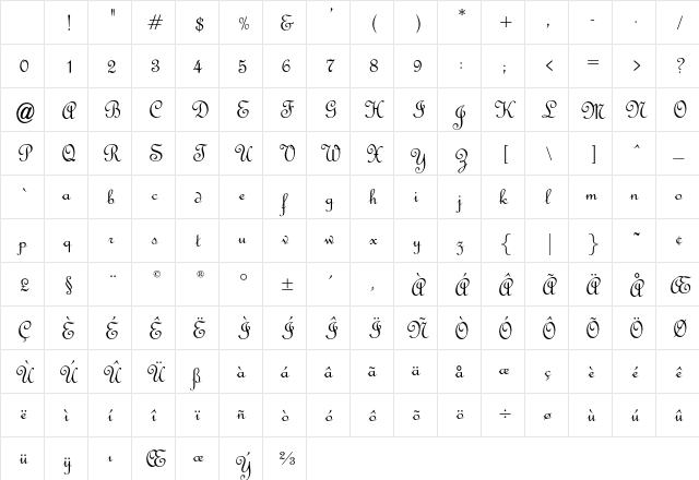 OPTIFrench Script Character Map OPTIFrench Script Character Map