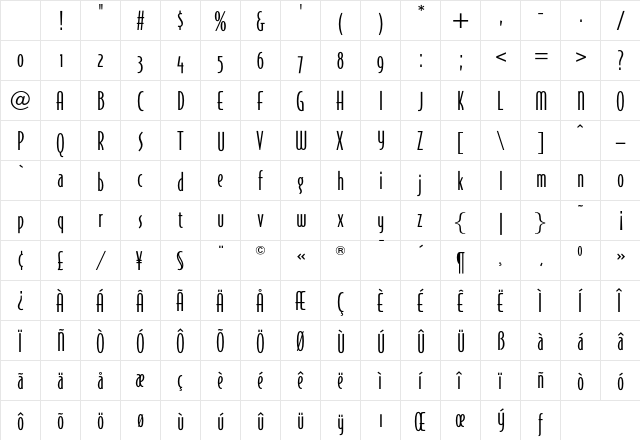 OPTIJake Antique Character Map OPTIJake Antique Character Map