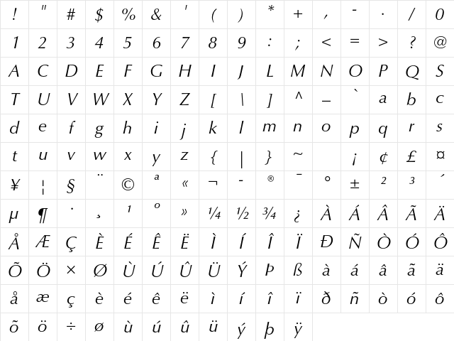 Optima LT Std Italic Character Map