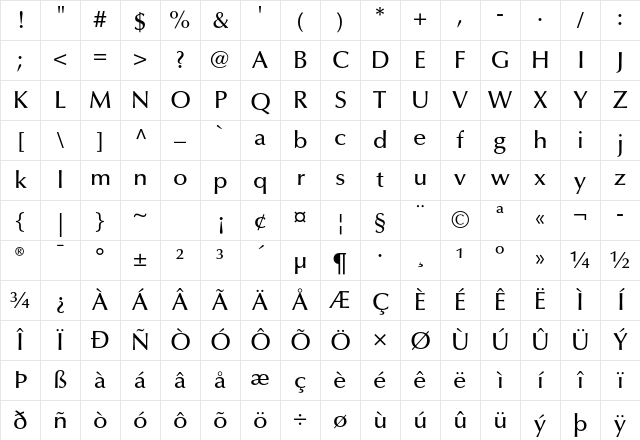 Optima LT Std Medium Character Map