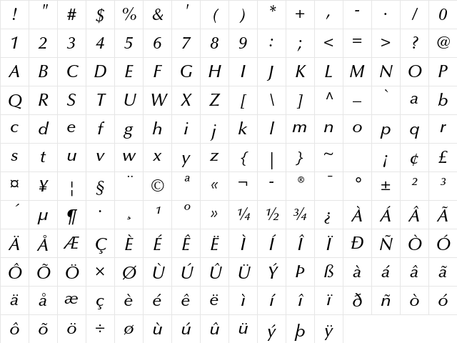 Optima LT Std Medium Italic Character Map