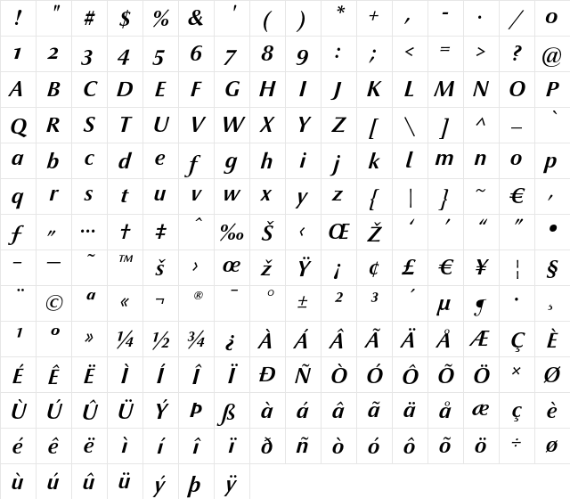 Optima nova LT Bold Italic Old Style Figures Character Map