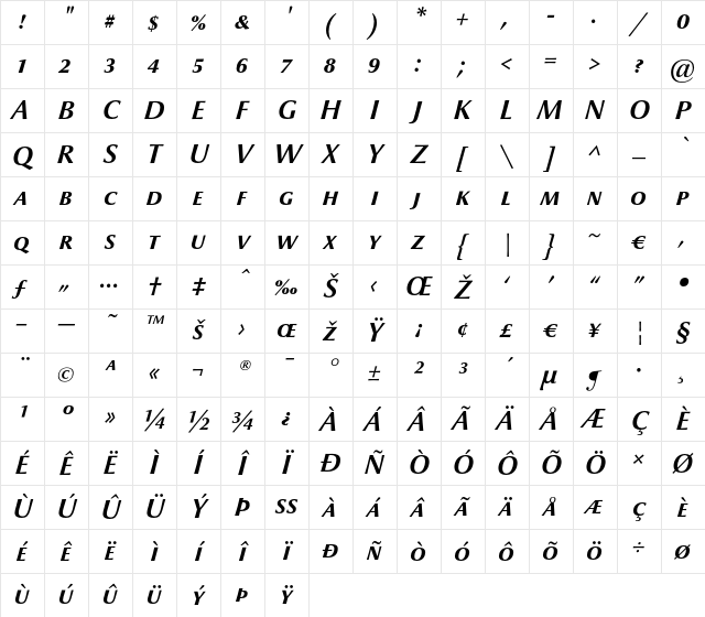 Optima nova LT Bold Italic Small Caps Character Map