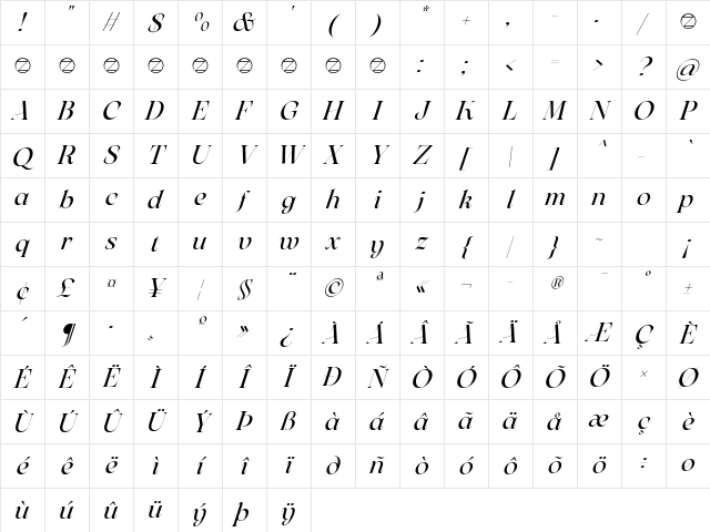 Arsenica Trial Italic Character Map