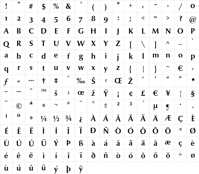 Optima nova LT Bold Old Style Figures Character Map
