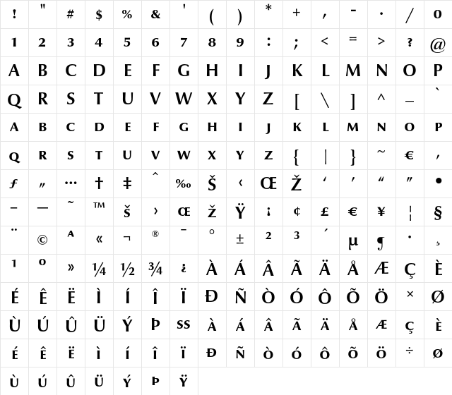 Optima nova LT Bold Small Caps Character Map