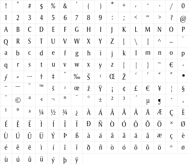 Optima nova LT Condensed Character Map Optima nova LT Condensed Character Map