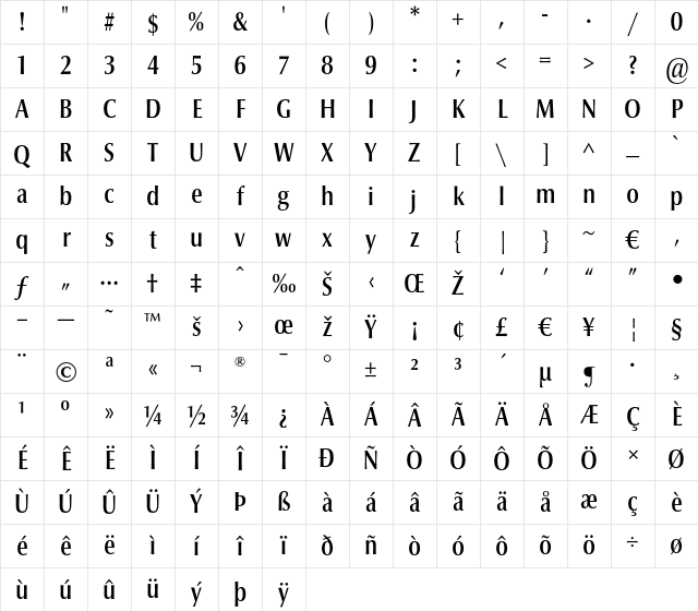 Optima nova LT Demi Condensed Character Map