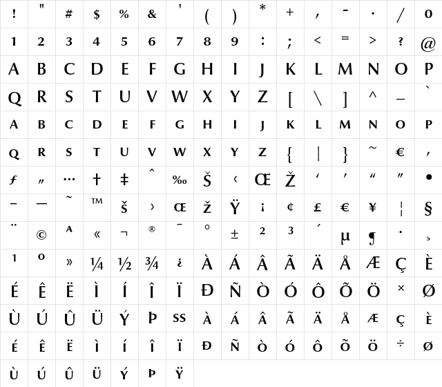 Optima nova LT Demi Small Caps Character Map