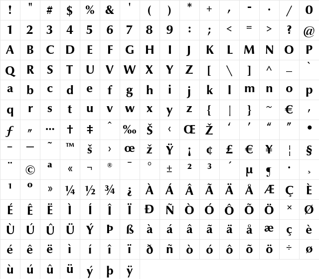 Optima nova LT Heavy Character Map