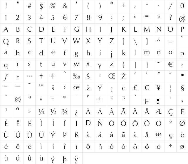 Optima nova LT Light Character Map