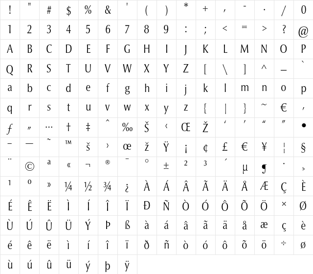 Optima nova LT Light Condensed Character Map