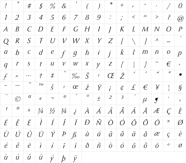Optima nova LT Light Italic Character Map