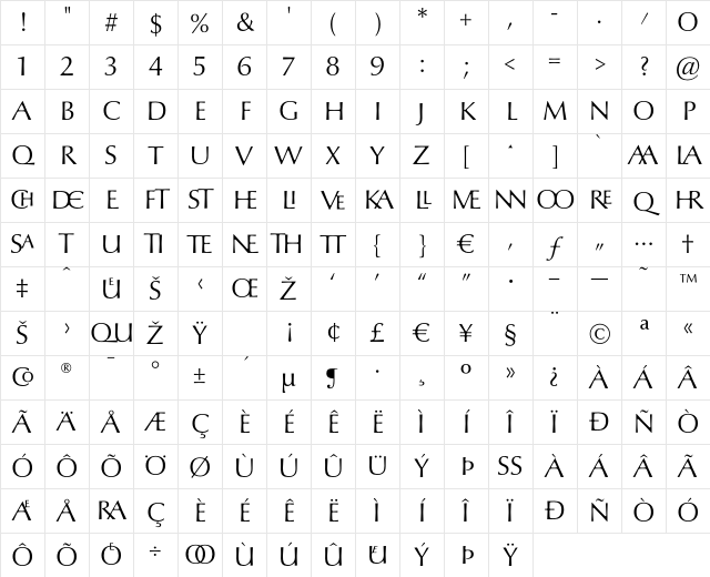 Optima nova LT Titling Initials Character Map