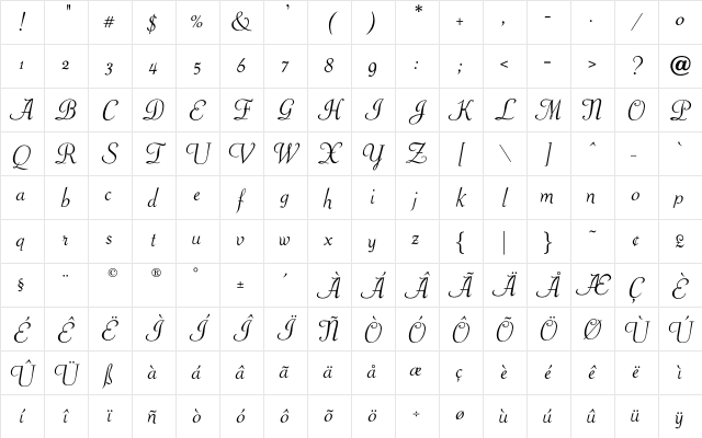 OPTIPiranesi Italic Character Map