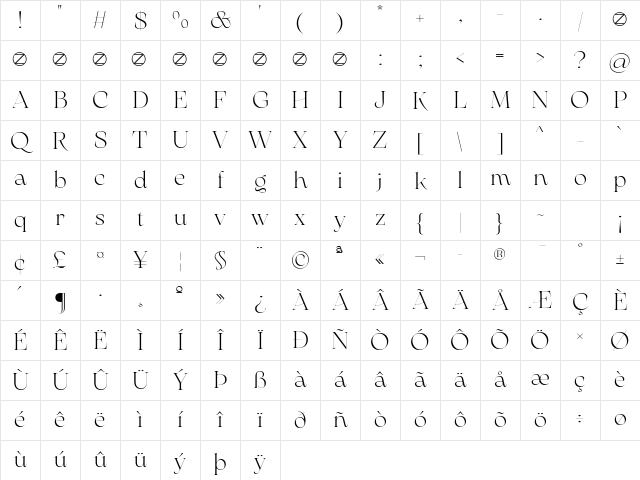 Arsenica Trial Light Character Map